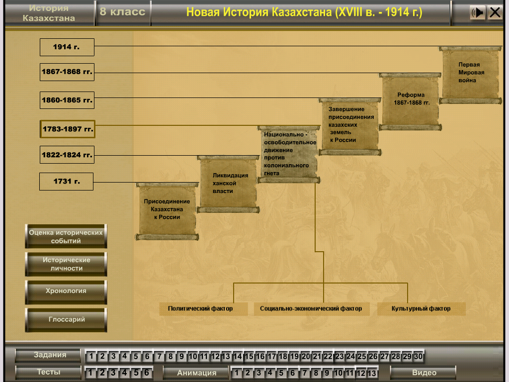 История казахстана 2 класс
