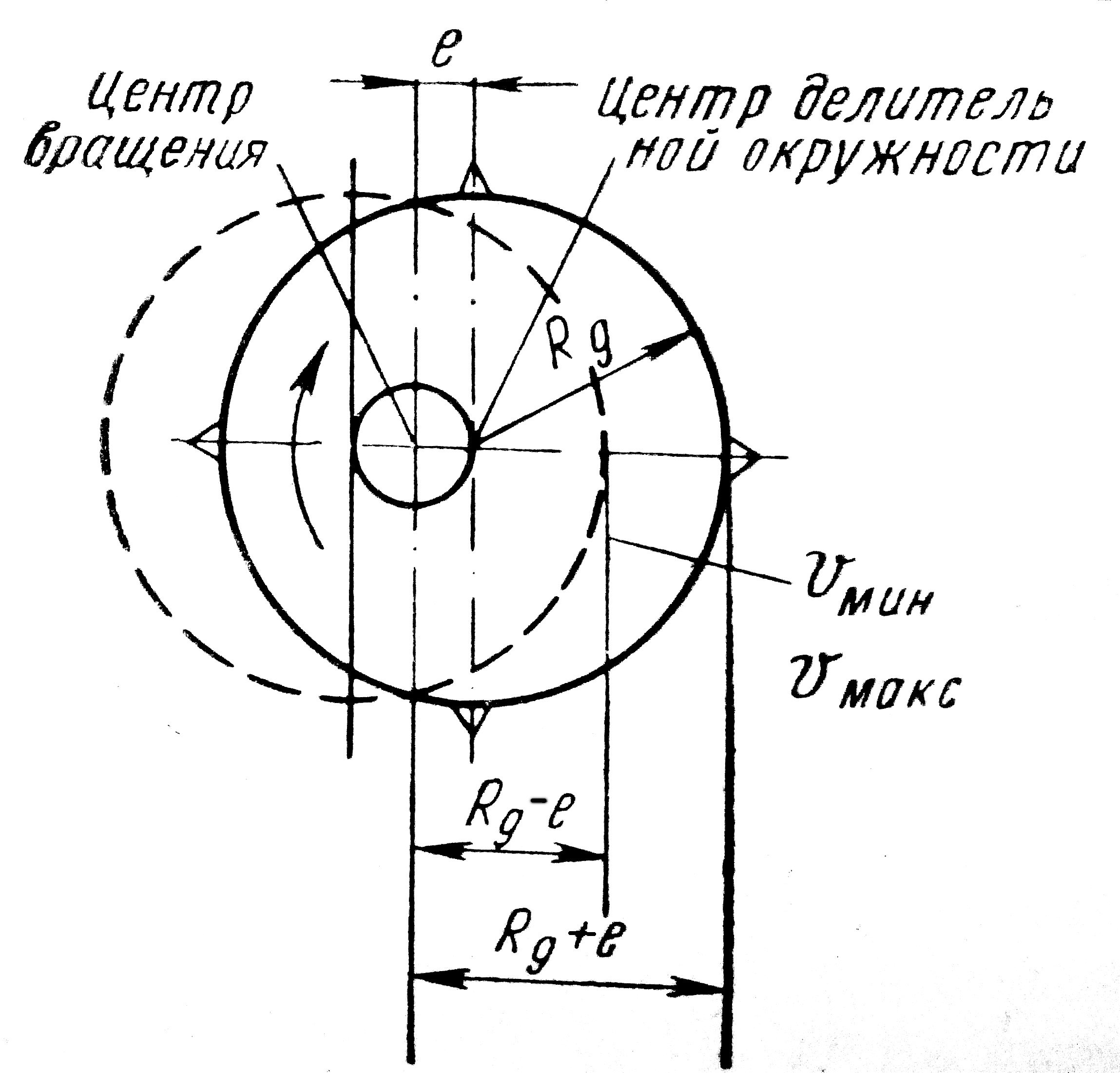 Эксцентриситет на чертеже